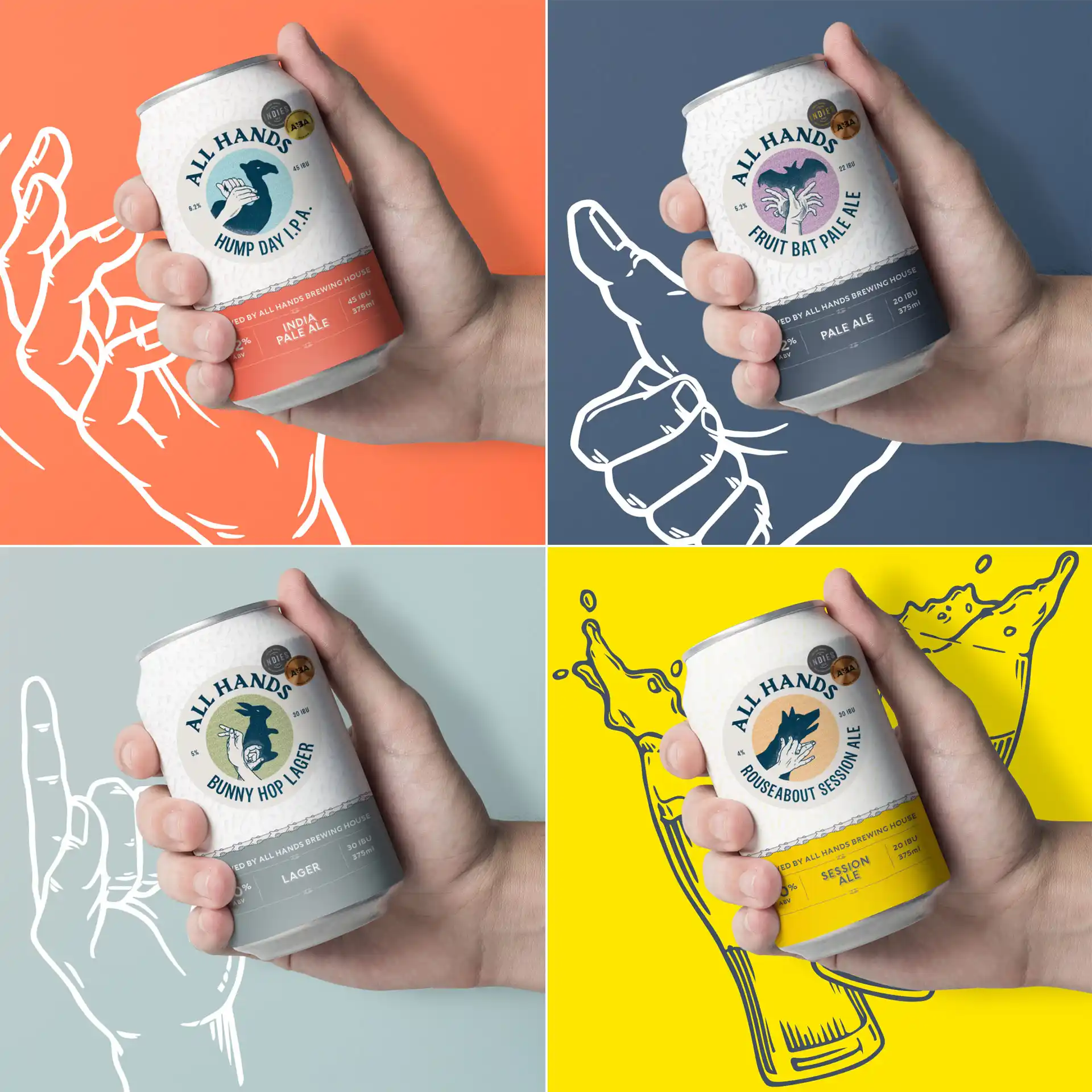 Beer Packaging